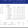 寒假总结