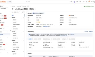 网站加速优化封面图，突出阿里云 OSS 配置与 GitHub Pages 提速方案